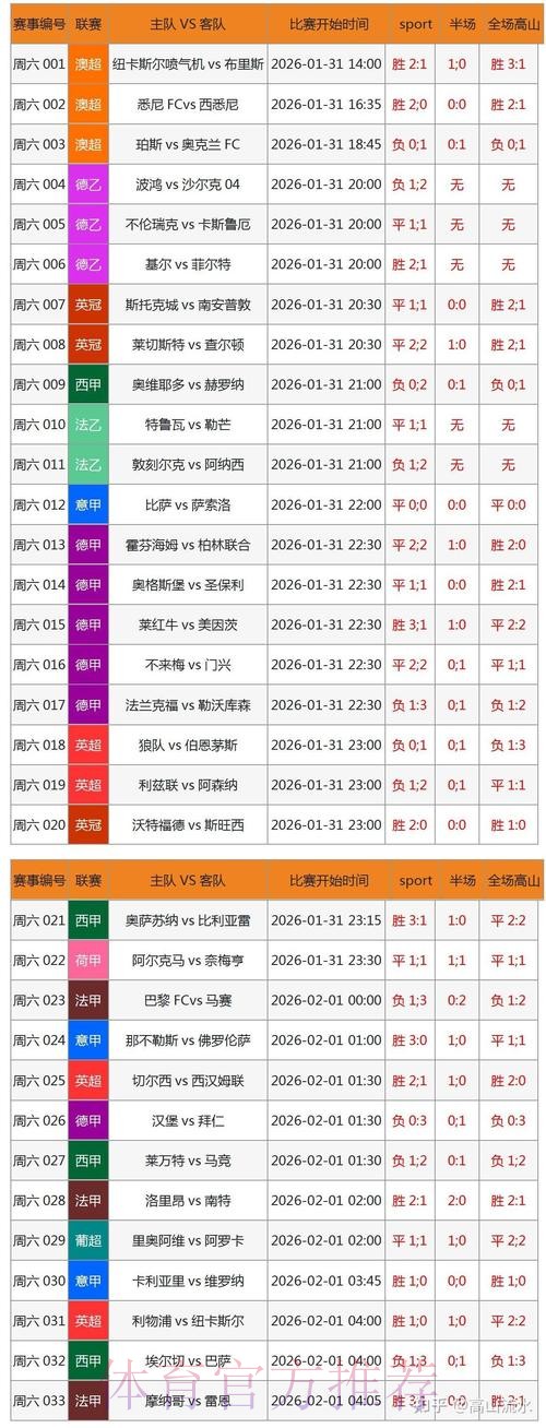 权威推荐：世界杯滚球软件最新官方网址