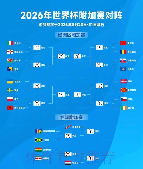 2026世界杯博彩攻略全集（免费版）
