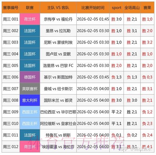 2026年世界杯期间，苹果手机用户如何安全合规参与体育博彩