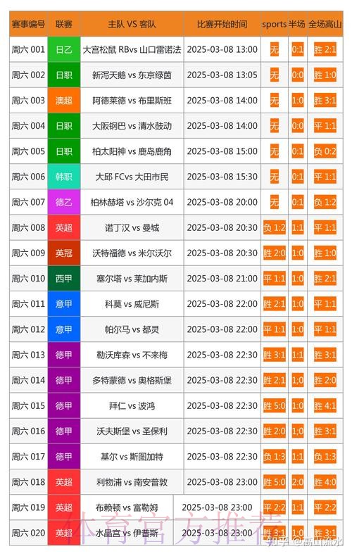 权威推荐：最值得信赖的世界杯在线足球下注平台