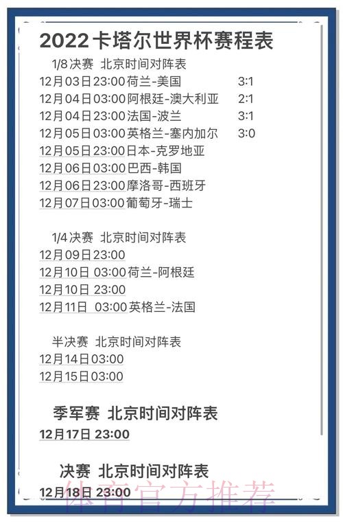世界杯热门比分解读与选取