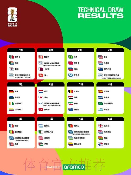 2026年世界杯线上投注全方位指南